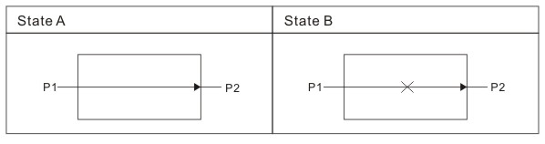 Fs 1-1 Optical Switch 5(4).jpg