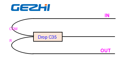 100Ghz 1x2 (3port) DWDM OADM Multiplexer device Optical Add Drop Component 1