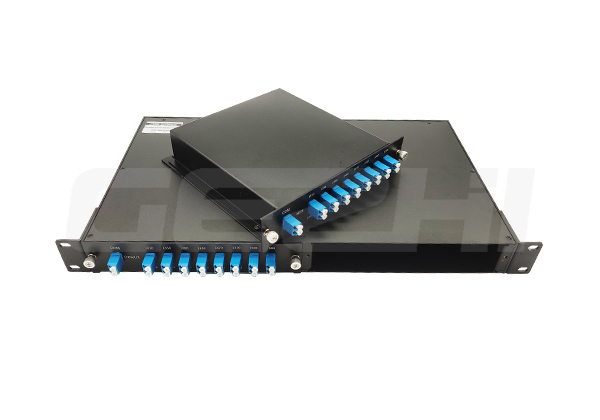 DWDM Mux/Demux: The Key to Solving the Bandwidth Problem of Fiber Optic Networks