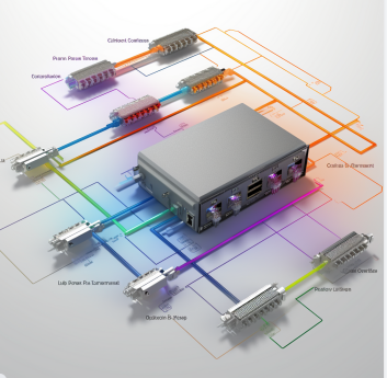 High-Capacity 4CH DWDM Mux+Demux in LGX