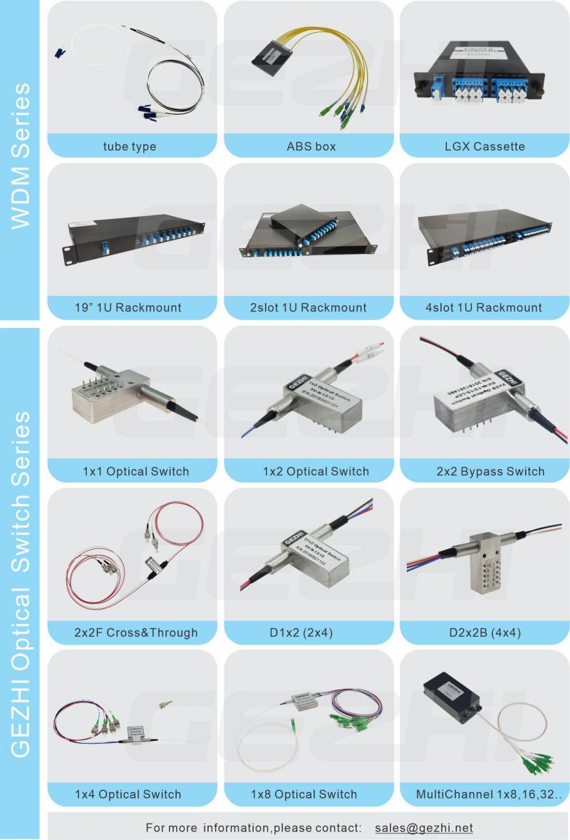 wdm optical switch(1).jpg wdm optical switch(1).jpg